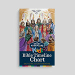 Great Adventure Kids Bible Timeline Chart - PP84745